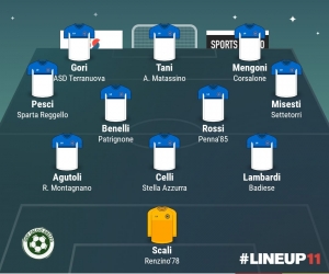 TOP 11 - 10° GIORNATA 2024/2025