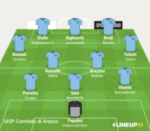 TOP 11 - 5° GIORNATA 2025/2026