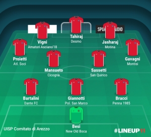 TOP 11 - 14° GIORNATA 2025/2026