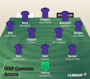 TOP 11 - 22° GIORNATA 2025/2026