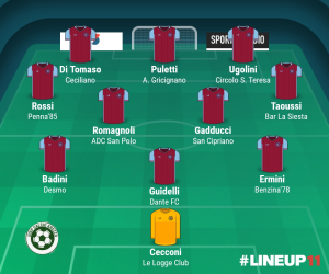 TOP 11 - 16° GIORNATA 2022/2023