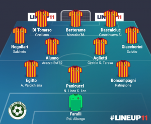 TOP 11 - 10° GIORNATA 2023/2024