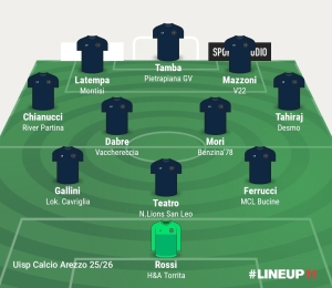 TOP 11 - 2° GIORNATA COPPA EDO GORI 25/26