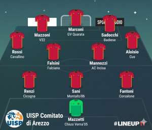 TOP 11 - 17° GIORNATA 2025/2026