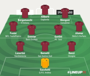 TOP 11 - 12° GIORNATA 2025/2026