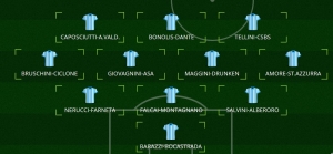 TOP 11 - 25° GIORNATA CALCIO A 11