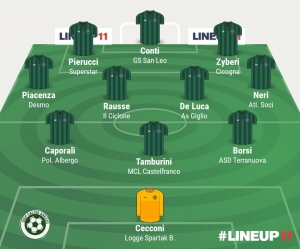TOP 11 - 6° GIORNATA 2024/2025