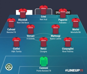 TOP 11 - 17° GIORNATA 2024/2025