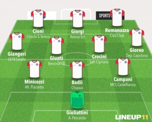 TOP 11 - 6° GIORNATA