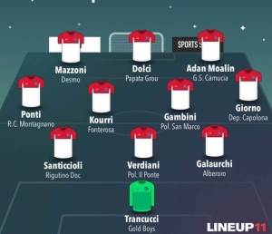 TOP 11 - 5° GIORNATA