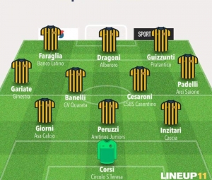TOP 11 - 3° GIORNATA