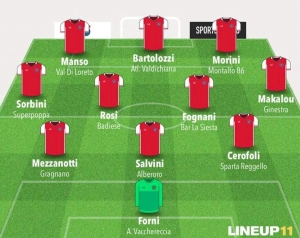 TOP 11 - 8° GIORNATA