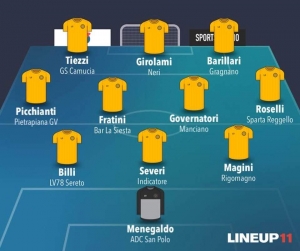TOP 11 - 9° GIORNATA