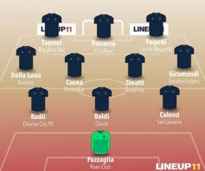 TOP 11 - 11° GIORNATA