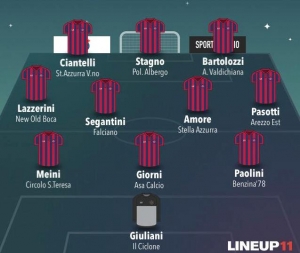 TOP 11 - 12° GIORNATA
