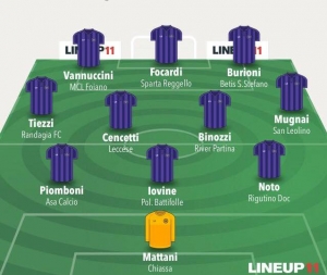 TOP 11 - 13° GIORNATA