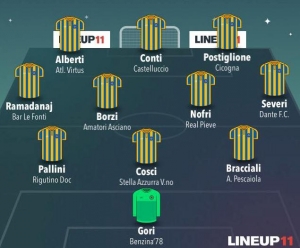 TOP 11 - 14° GIORNATA