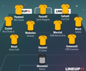 TOP 11 - 18° GIORNATA