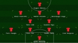TOP 11 9° GIORNATA CALCIO A 11