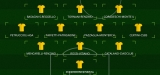 TOP 11 - 14° GIORNATA CALCIO A 11