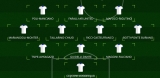 TOP 11 - 18° GIORNATA CALCIO A 11