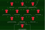 TOP 11 - 20° GIORNATA CALCIO A 11