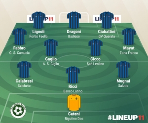 TOP 11 - 21° GIORNATA 2023/2024