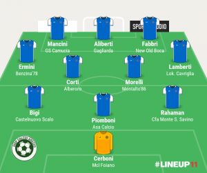 TOP 11 - 1° GIORNATA 2021/2022
