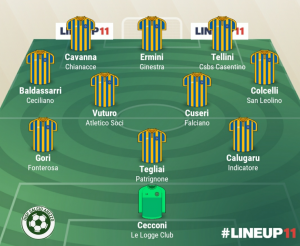 TOP 11 - 6° GIORNATA 2021/2022