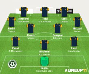 TOP 11 - 9° GIORNATA 2021/2022