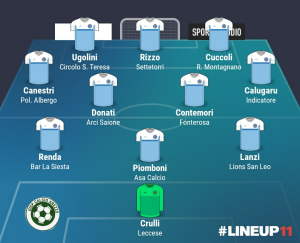 TOP 11 - 12° GIORNATA 2021/2022