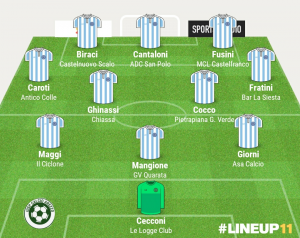 TOP 11 - 16° GIORNATA 2021/2022