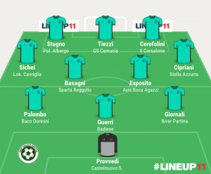 TOP 11 - 18° GIORNATA 2021/2022