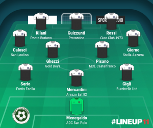 TOP 11 - 5° GIORNATA 2022/2023