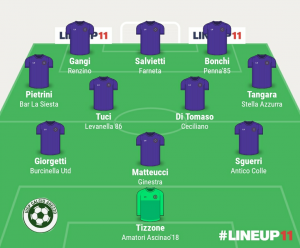 TOP 11 - 7° GIORNATA 2022/2023