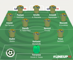 TOP 11 - 10° GIORNATA 2022/2023
