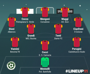 TOP 11 - 11° GIORNATA 2022/2023