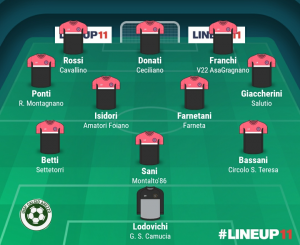 TOP 11 - 12° GIORNATA 2022/2023