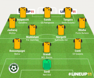 TOP 11 - 13° GIORNATA 2022/2023