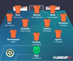 TOP 11 - 18° GIORNATA 2022/2023