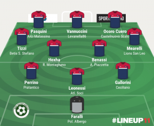 TOP 11 - 2° GIORNATA 2023/2024
