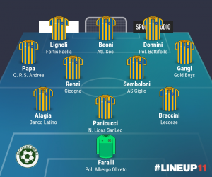 TOP 11 - 5° GIORNATA 2023/2024