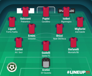 TOP 11 - 7° GIORNATA 2023/2024