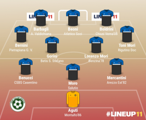TOP 11 - 11° GIORNATA 2023/2024