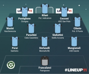 TOP 11 - 12° GIORNATA 2024/2025