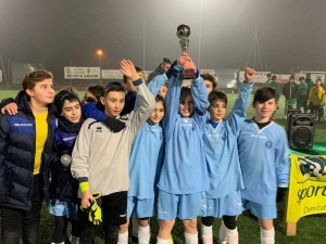 TORNEO C.5 BLUE TEAM 2022: RISULTATI 2° GIORNATA