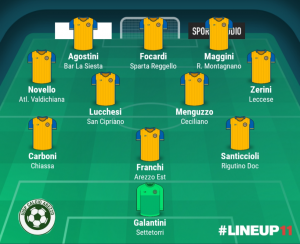 TOP 11 - 2° GIORNATA 2021/2022