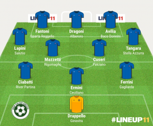 TOP 11 - 4° GIORNATA 2022/2023