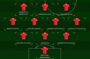 TOP 11 - 23° GIORNATA CALCIO A 11